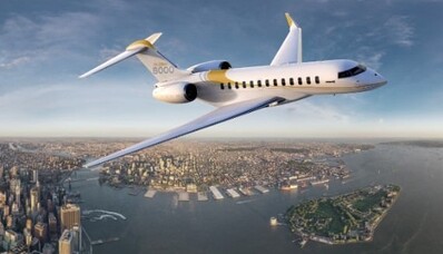 Bombardier Global 8000 Det nye topmøde for forretningsflyvning