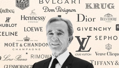 LVMH investerer 800 millioner dollars i Flexjet: På vej mod en ny æra inden for privatflyvning?