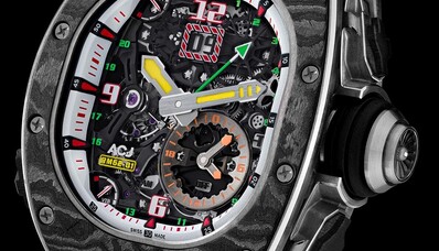Airbus Corporate Jets og Richard Mille: når luftfart inspirerer urmageri